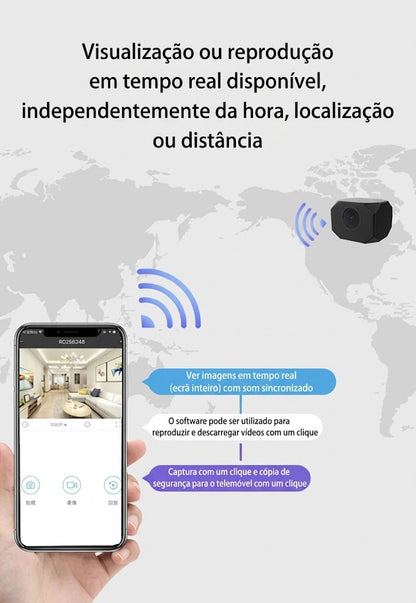 VisioGo Mini 1080 Wi‑Fi — Câmara Compacta