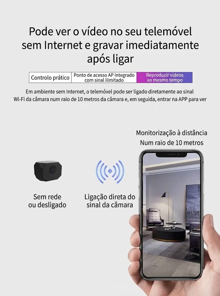 VisioGo Mini 1080 Wi‑Fi — Câmara Compacta